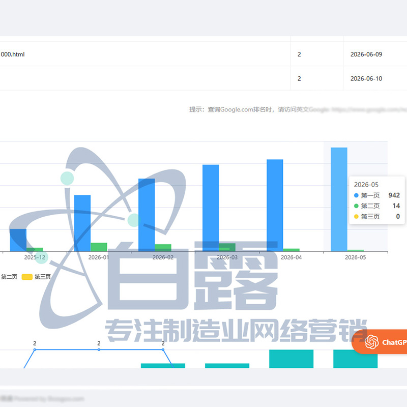 独立站seo推广.jpg 独立站seo推广.jpg