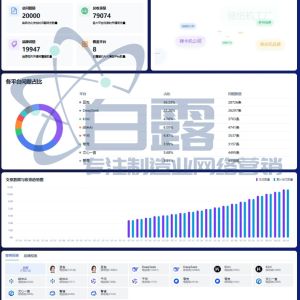 制造业AI营销 制造业AI营销