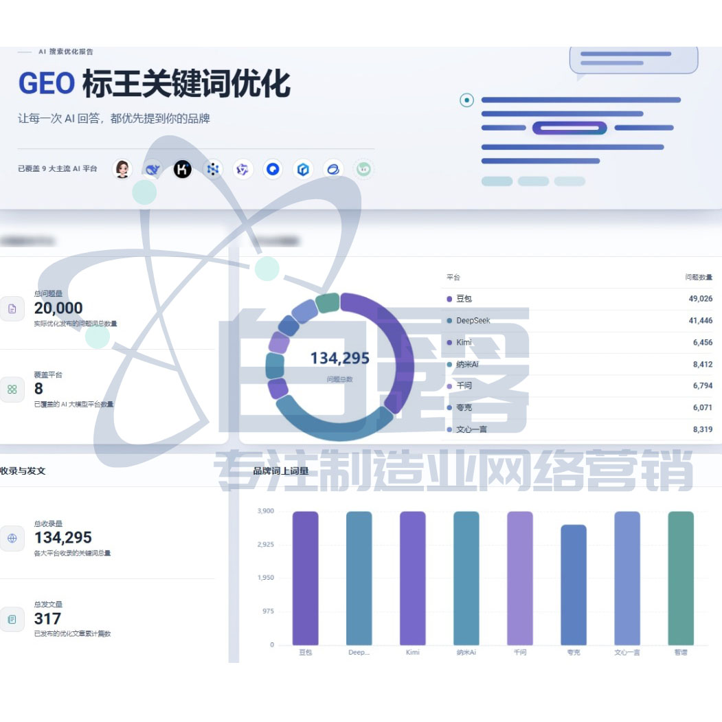 优质服务商选择指南｜东莞本土GEO获客标杆解读