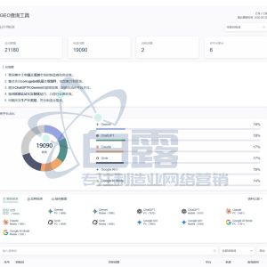 机械配件GEO案例 机械配件GEO案例